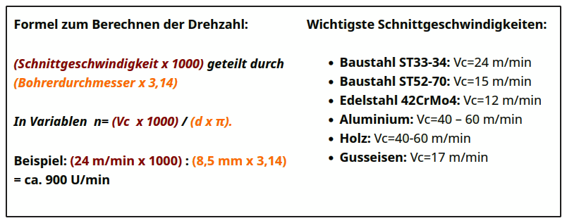 richtige_drehzahl.png